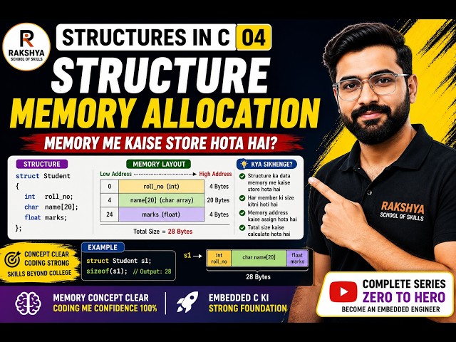 4. Structure Memory Allocation in C  How Structure is Stored in Memory  Embedded C
