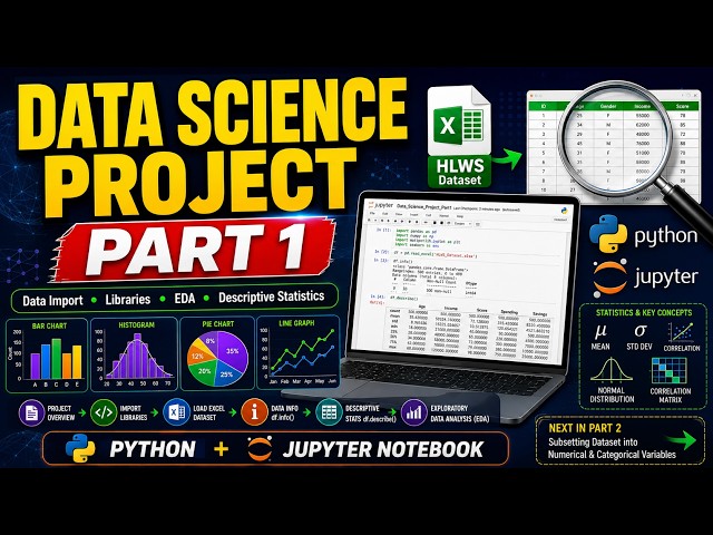 HLWS Research Project Part 1