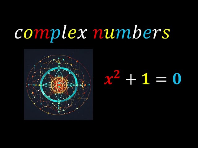 I discovered a secret way to study complex numbers in class 12