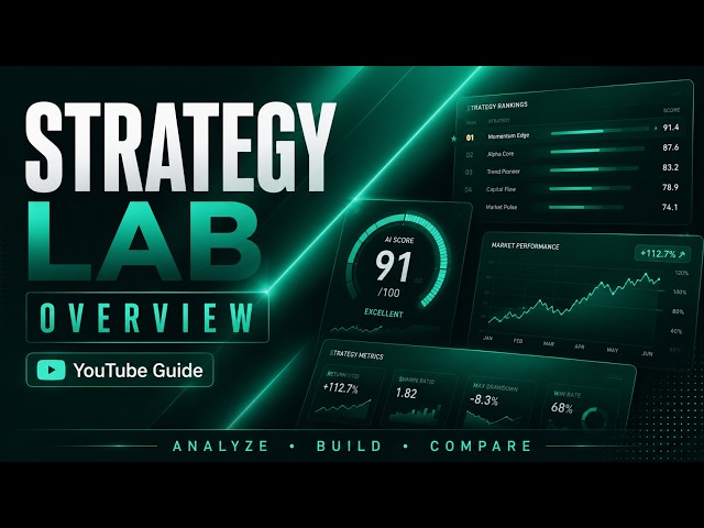 AlgoPro Strategy Lab: Find, Compare & Use Top Trading Strategies