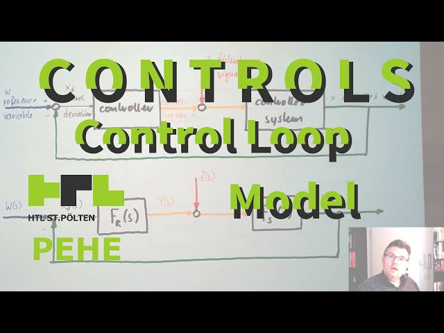 Control 46: Control Loop Model