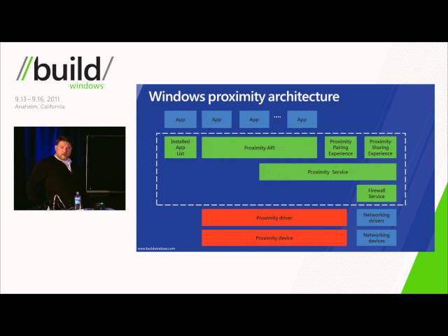 Designing systems and developing drivers for NFC