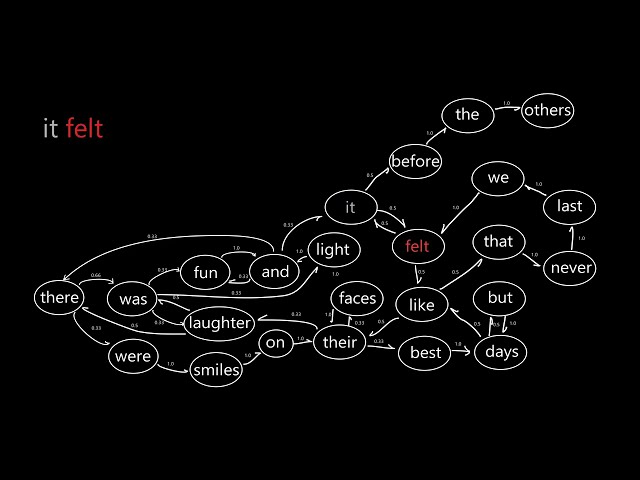 Revisit Perl programming after 20 years - using Perl to code a generative language model