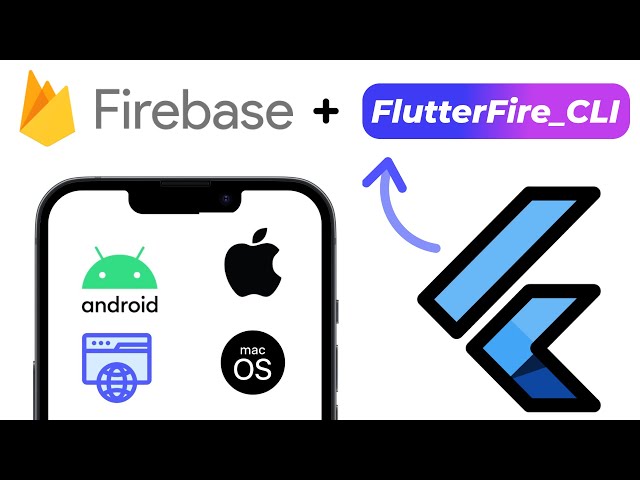 How To Add Firebase To Flutter For Android, iOS, Web And Mac | Setup Firebase in Flutter App