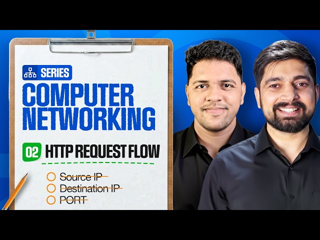 What Really Happens When You Make an HTTP Request? Chai aur Computer Science