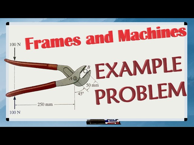 FRAMES AND MACHINES example problem with pliers