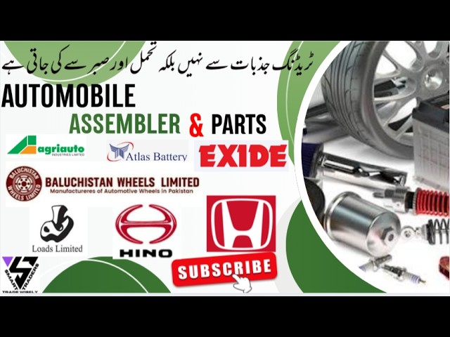 | Analysis | AGIL | ATBA | BWHL | EXIDE | LOADS | HINO | HCAR | #stockmarket #trading #psx #kse-100