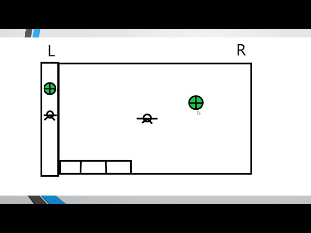 ASTB-E: A Simple Guide