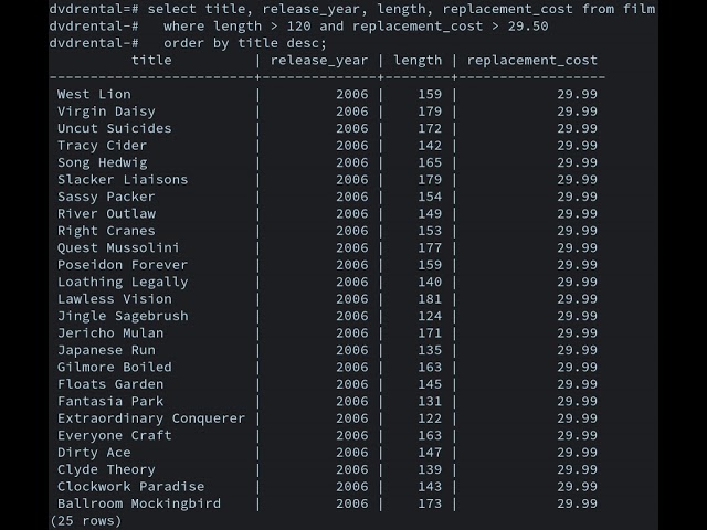 Database | Wikipedia audio article