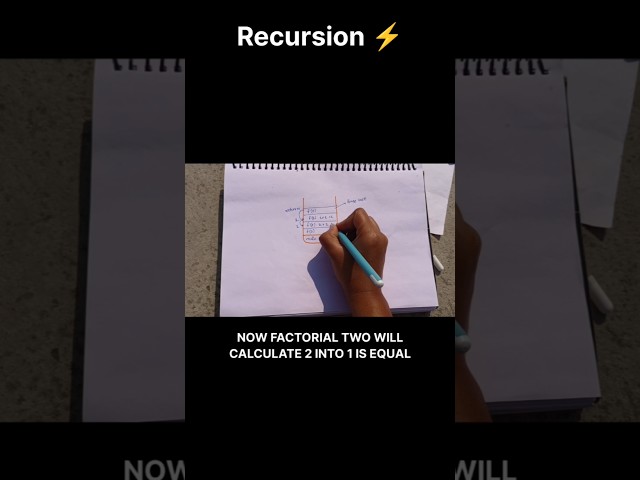Recursion & Base Case Explained in 60 Seconds 🧠#java #dsa #shortsfeed #shorts #short #viral #coding