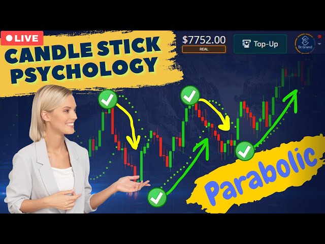 How I use Parabolic Sar indicator in my favor - strategy for BINARY OPTION - Educational Content