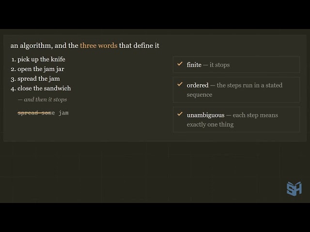 Think Before You Type - Computational Thinking and Flowcharts | shCode 1.5 (Dark Mode)