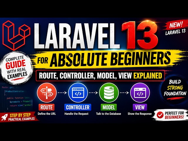 Laravel 13 Tutorial for Absolute Beginners | Complete Guide with Real Examples