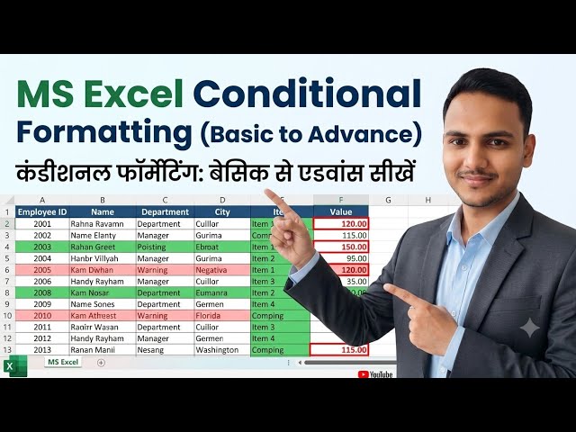 MS Excel Conditional Formatting: Basic to Advance | 