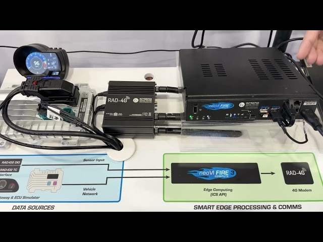 CES 2026 Live Demo - ALL NEW - neoVI FIRE 3 Compute w/ Arpan Rughani