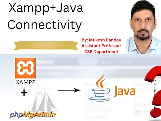 Java Connectivity Code using Xampp