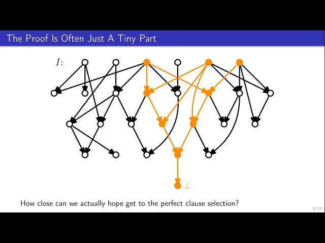 Vampire with a Neural Flair