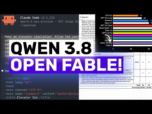 Qwen 3.8 Max (Fully Tested): AN ACTUAL OPEN FABLE COMPETITOR!