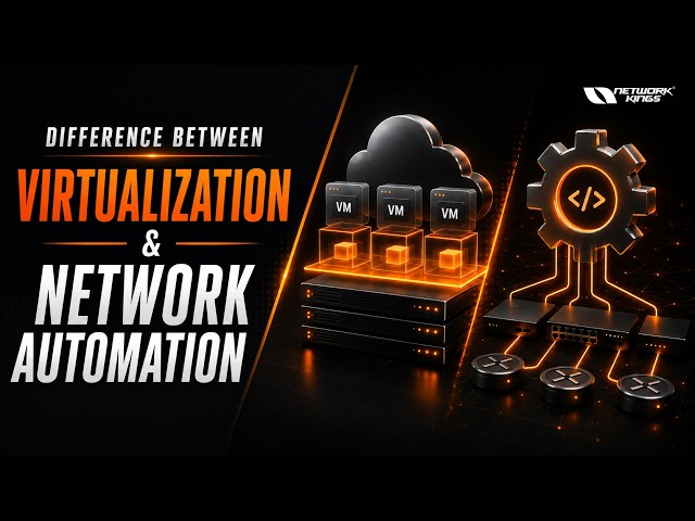 Virtualization & Network Automation
