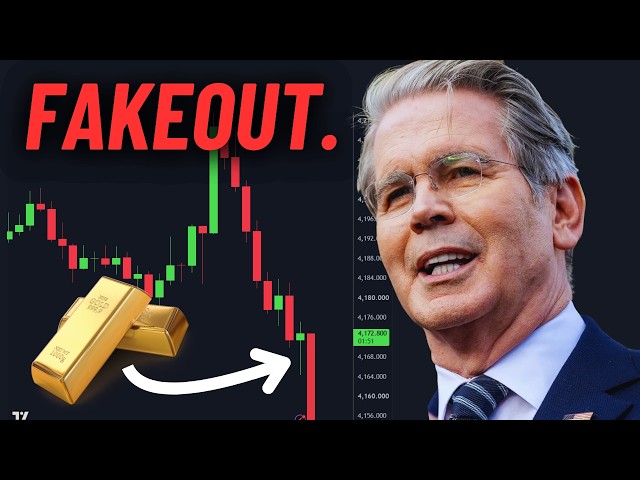 Gold is Sending a Warning.