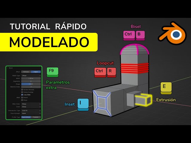 GUÍA RÁPIDA: ¿Cómo modelar en Blender 3D? 😳 | Tutorial de blender en español 👌