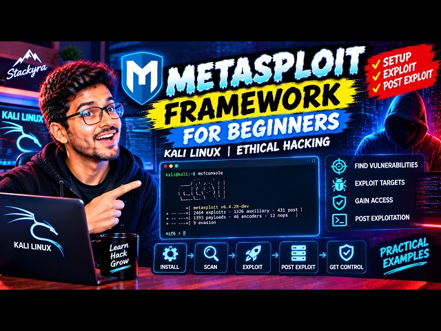 Metasploit Framework for Beginners | Kali Linux Ethical Hacking