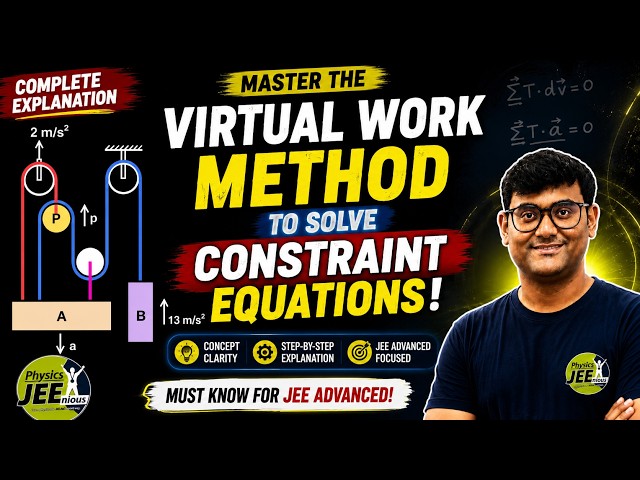 The Fastest Way to Write a Constraint Equation! | Virtual Work Method