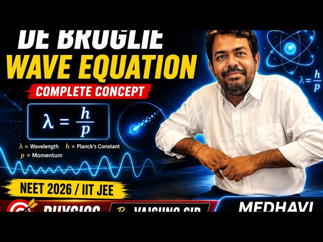 #debroglie wave equation #viral #trending#