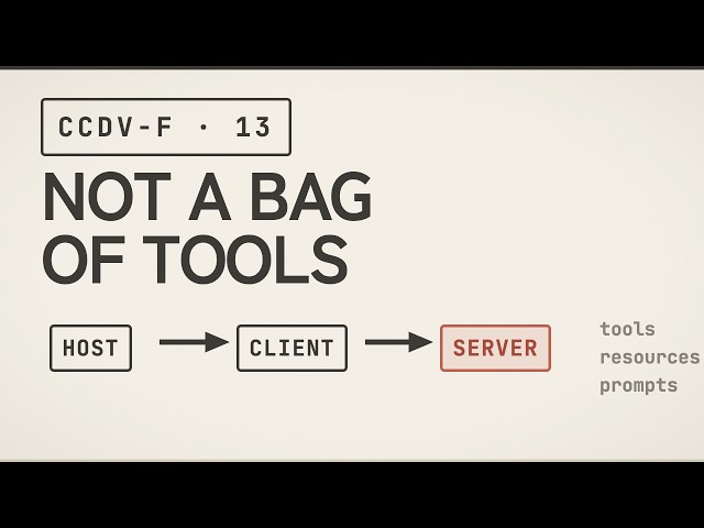 An MCP Server Is Not a Bag of Tools (CCDV-F EP13)