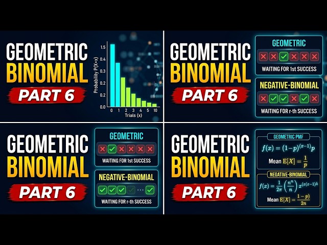 Statistical Distributions Part 6: Geometric and Negative-Binomial Distributions