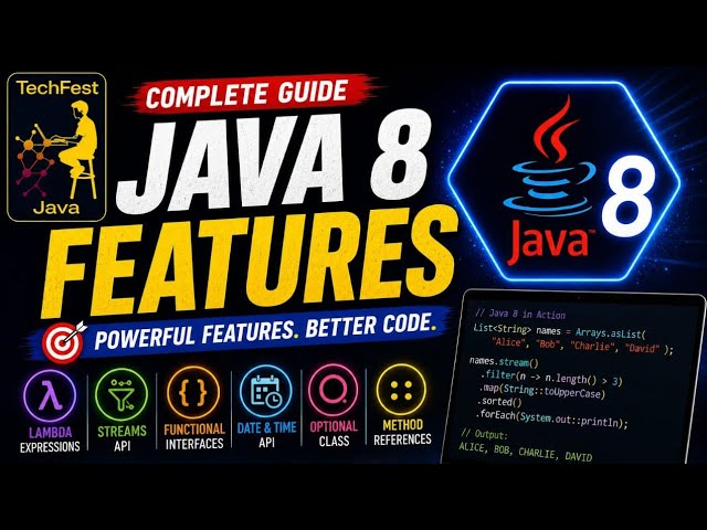 Java 8 Features: LocalDateTime and More