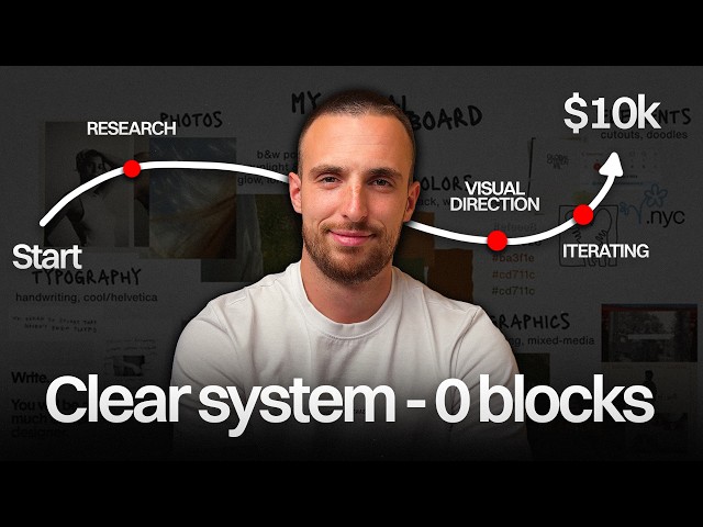 How to Actually Design $10k Websites