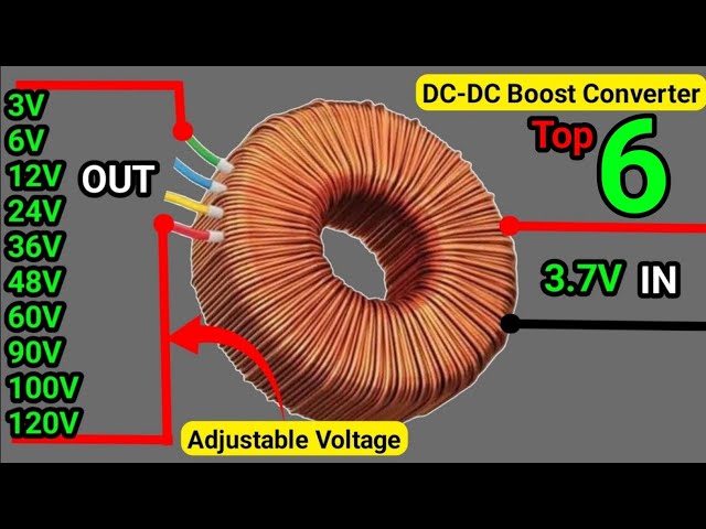 Top 6 Electronic Projects Anyone Can Make in 2026