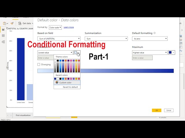 Power BI - Conditional Formatting (Background Color, Font Color, Data Bar, By Rule) | part 1