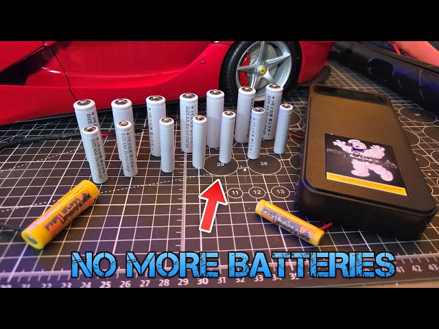 Partwork Upgrades Scale Model Power Mod