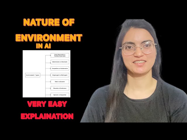 Types of Environment in Artificial intelligence || Nature of Environment in AI in Hindi🔥🔥