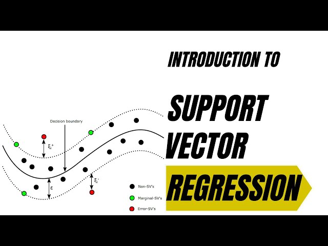 Introduction to SVR (Support Vector Regression)