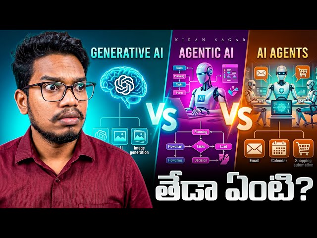 AI Agents vs Agentic AI vs Generative AI | Complete Comparison Explained (Telugu)