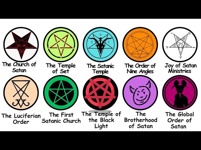 Every SATANIC SECT Explained In 12 minutes.