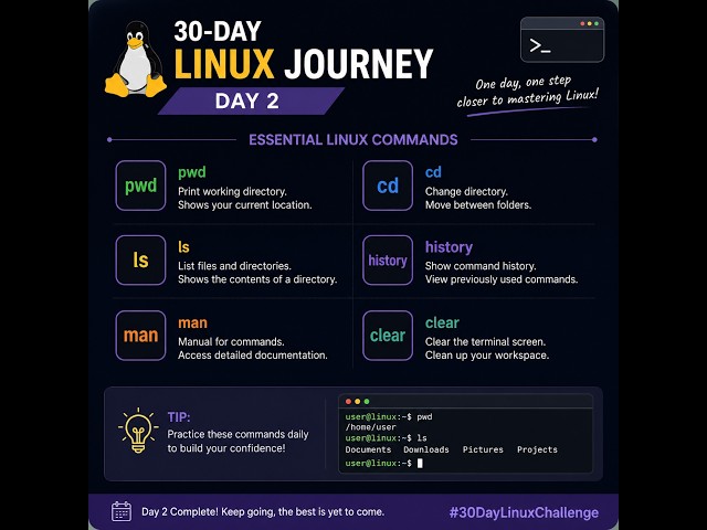 Day 2 of the 30-Day Linux Journey!