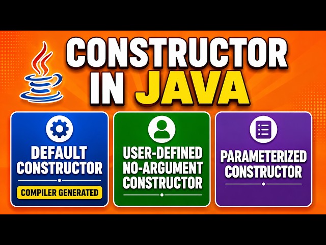 Constructors in Java | Default, No-Argument or User-defined & Parameterized Constructors in Java