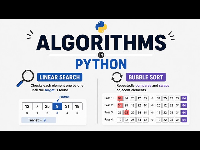 IGCSE Computer Science (0478) : Unit  7 - Linear search and Bubble Sort