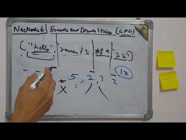 NeetCode (6/150) | Encode and Decode Strings | LC 271