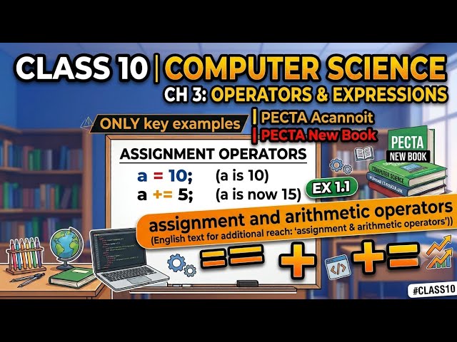 Class 10 Computer Science | Chap 3: Operators & Expressions | Assignment Operators | PECTA new Book 