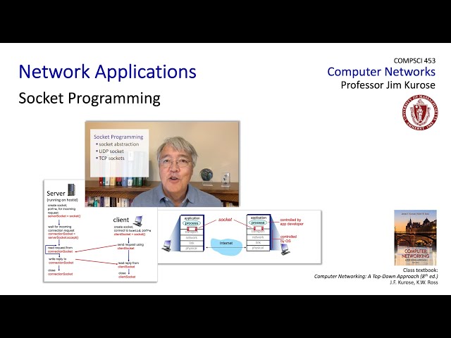 2.7 Socket programming