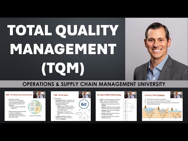 Total Quality Management (TQM) Overview: Six Sigma, Benchmarking & JIT