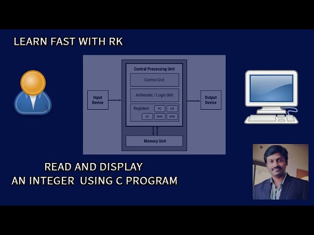 READ AND DISPLAY INTEGER #C PROGRAMMING # C LAB EXCERSIZES #LAB PROGRAMS