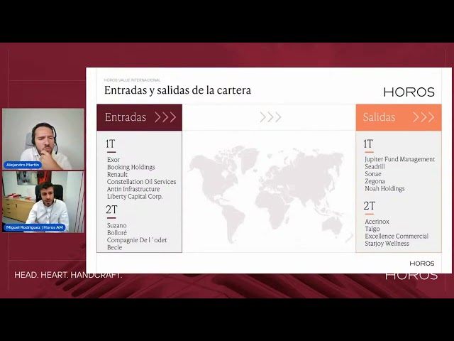 Exor, Suzano, Renault, Booking... how the Horos Value Internacional portfolio has changed in 2026