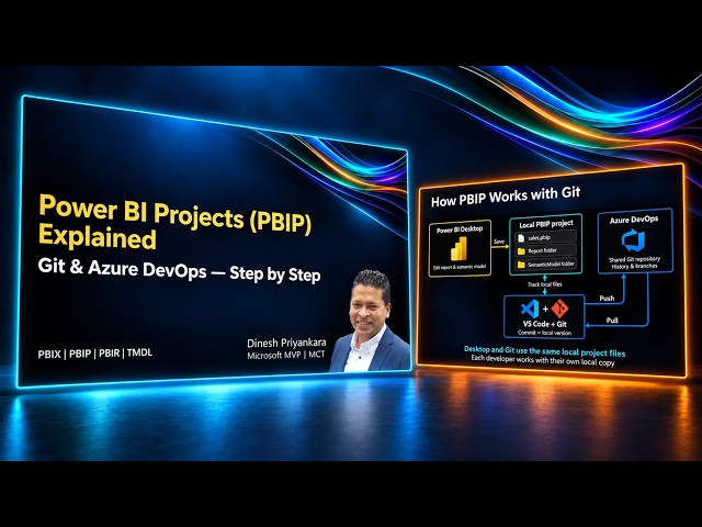 Power BI Projects (PBIP) Explained: Git & Azure DevOps Step by Step