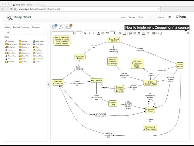 Registro, uso y características de CmapCloud CmapTools